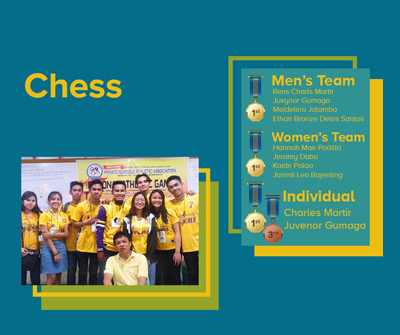 Chess PRISAA Gold medalist 2020