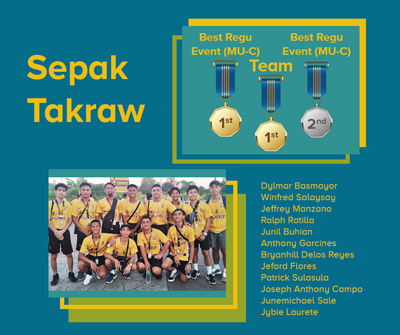  Sepak Takraw PRISAA Gold medalist 2020 