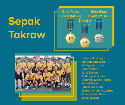 Sepak Takraw PRISAA Gold medalist 2020